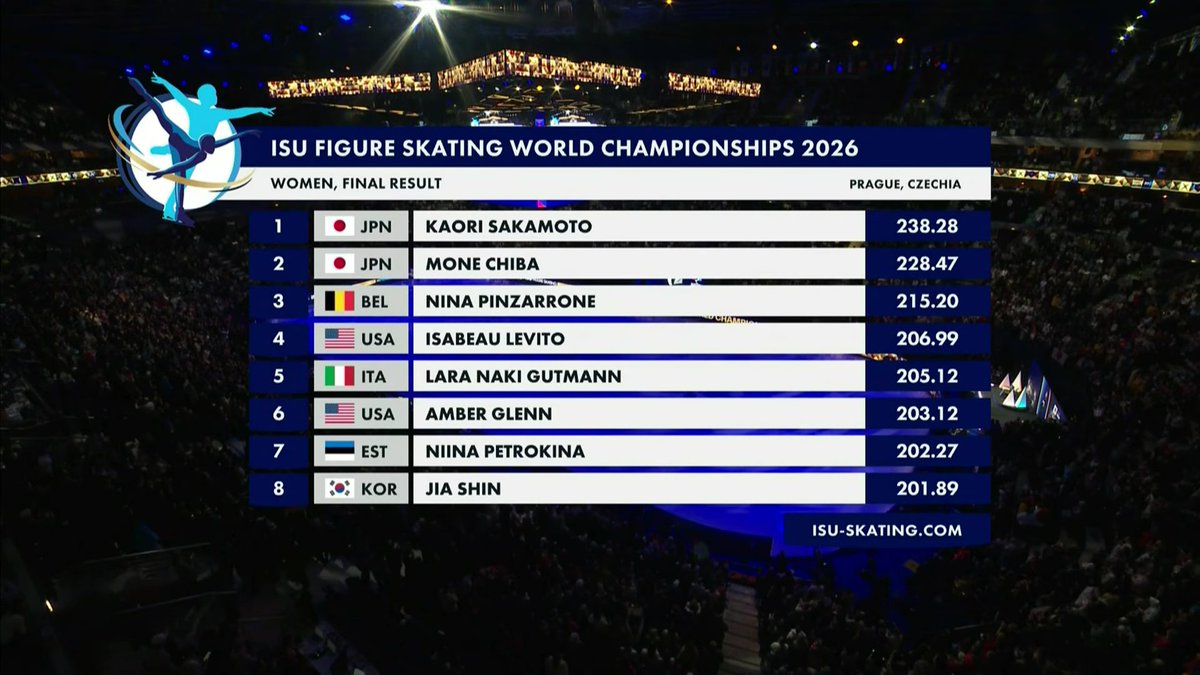 jia 8th my princess im soooooo happy 🥹🥹🥹🥹🥹