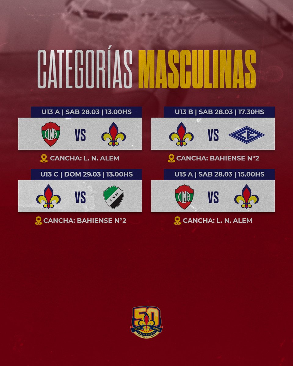 Bahiense del Norte tweet media