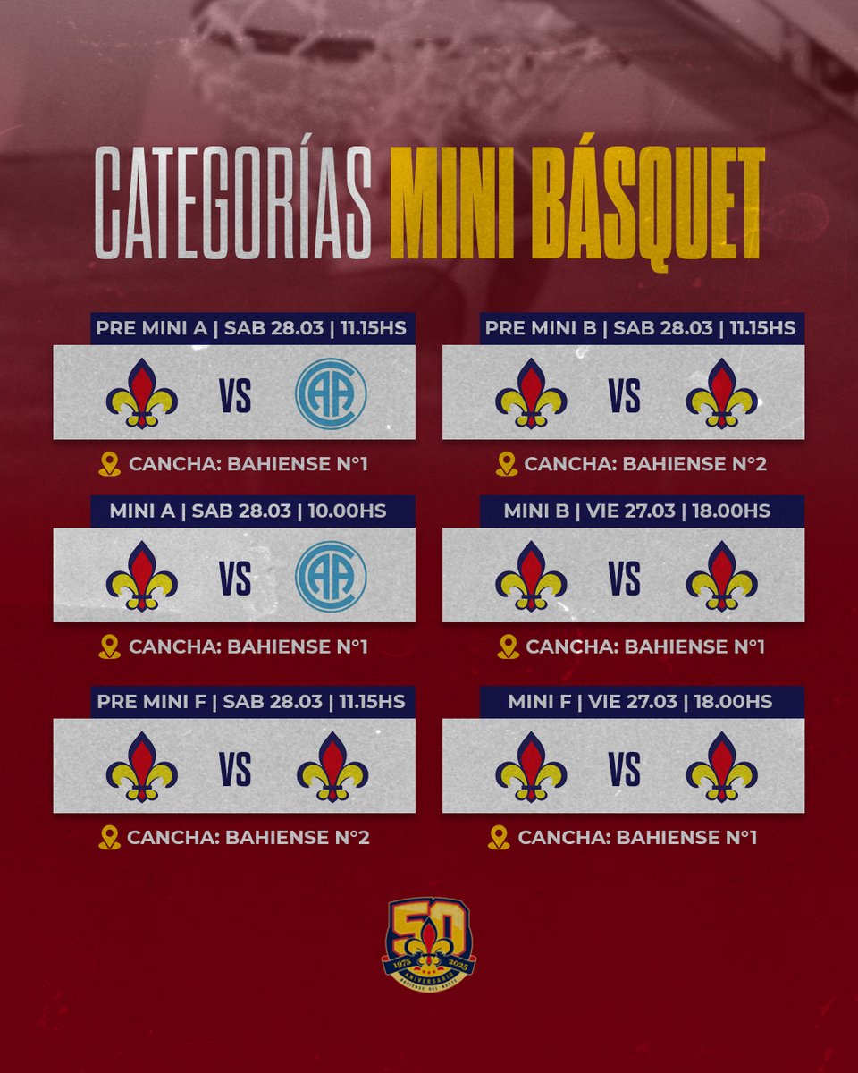 Bahiense del Norte tweet media