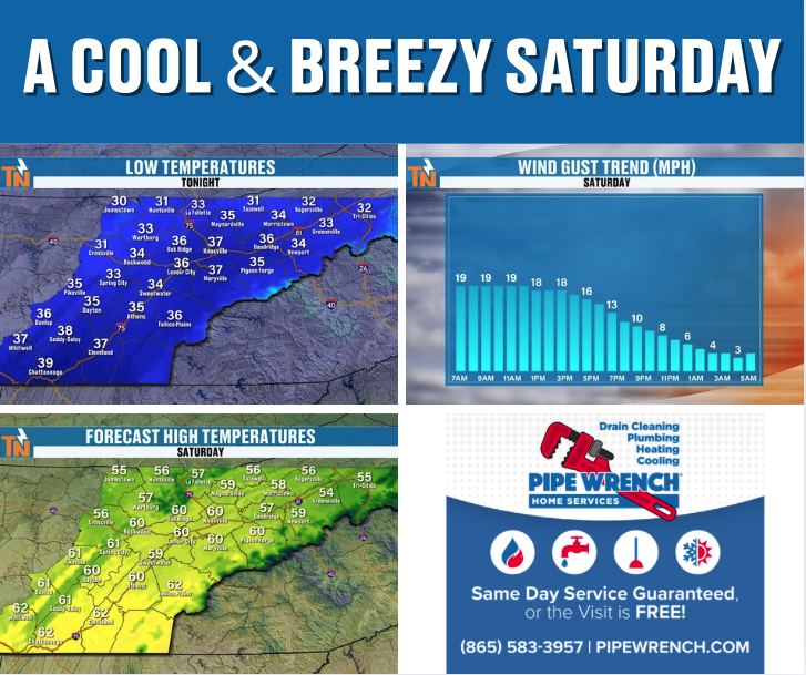 Mike Witcher tweet media