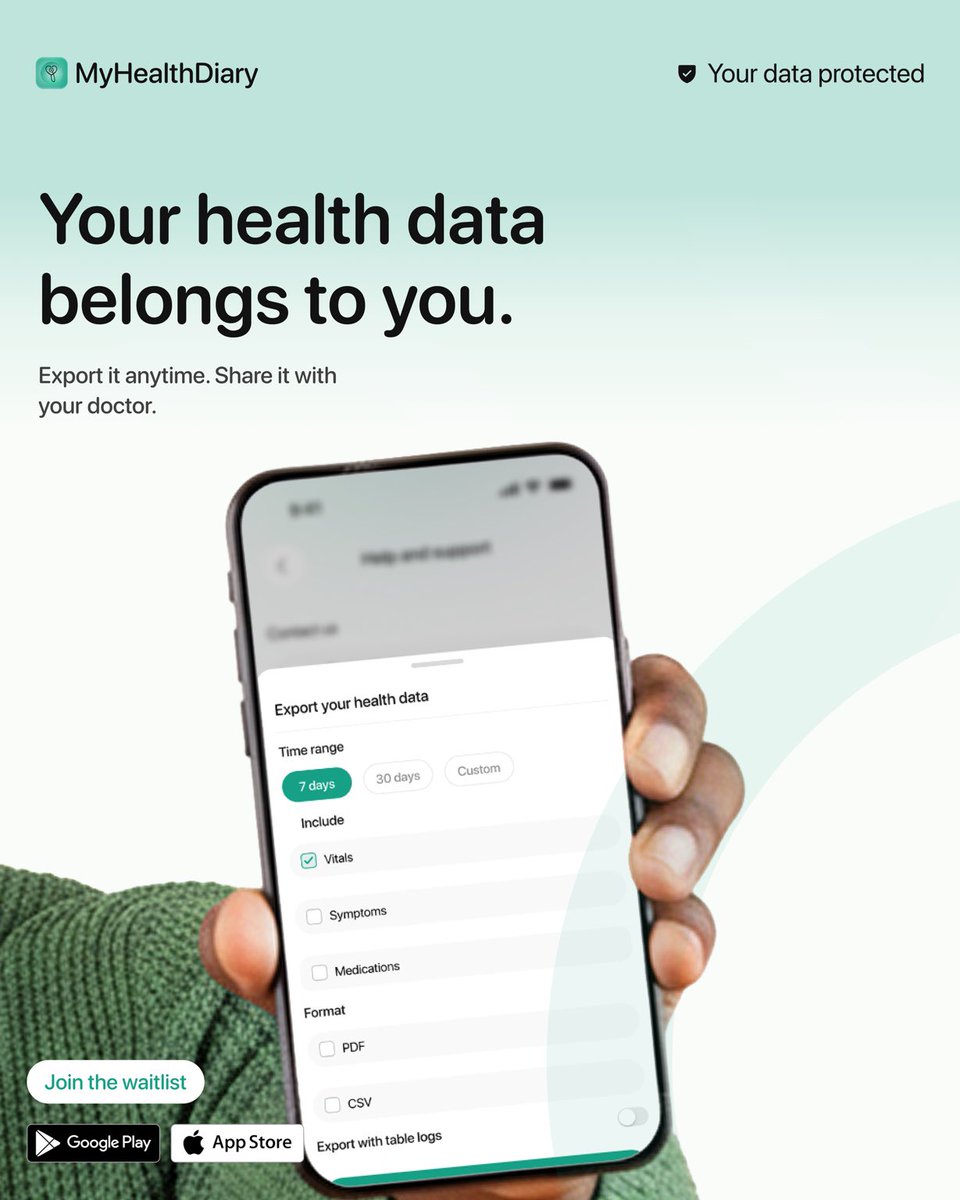 MyHealthDiary tweet media