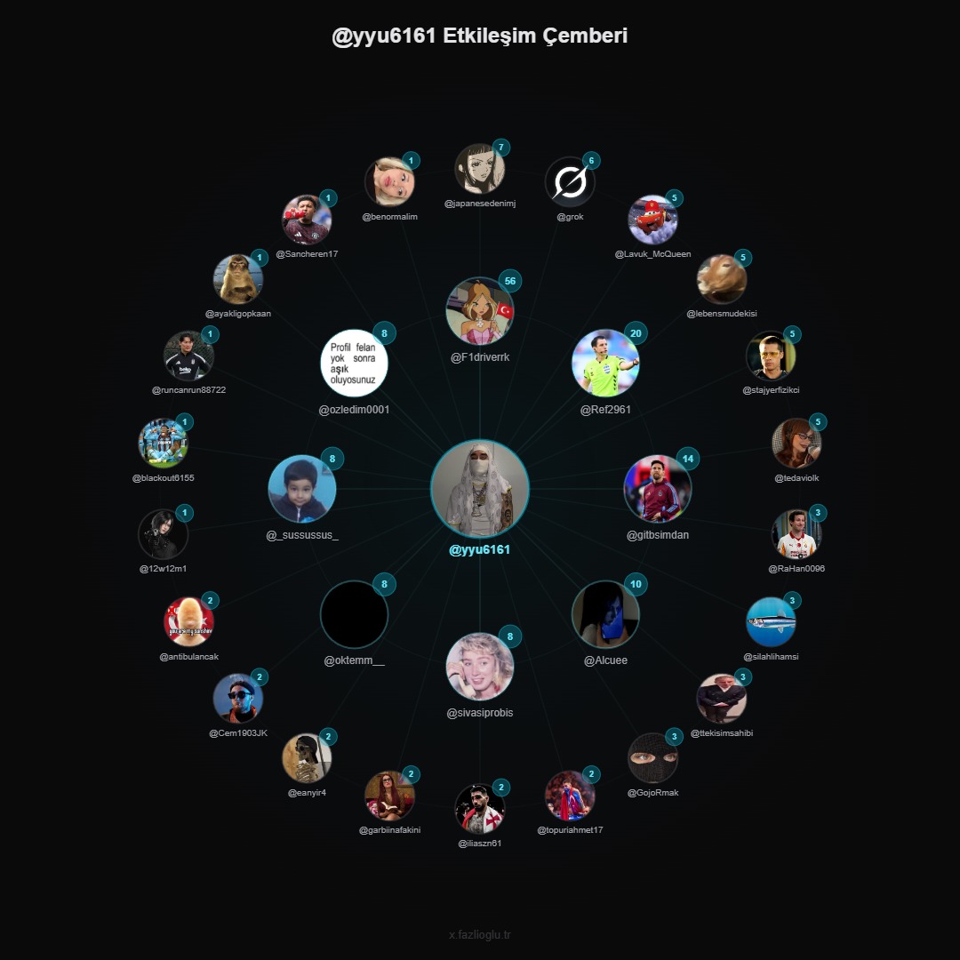 Y(ücel) tweet media