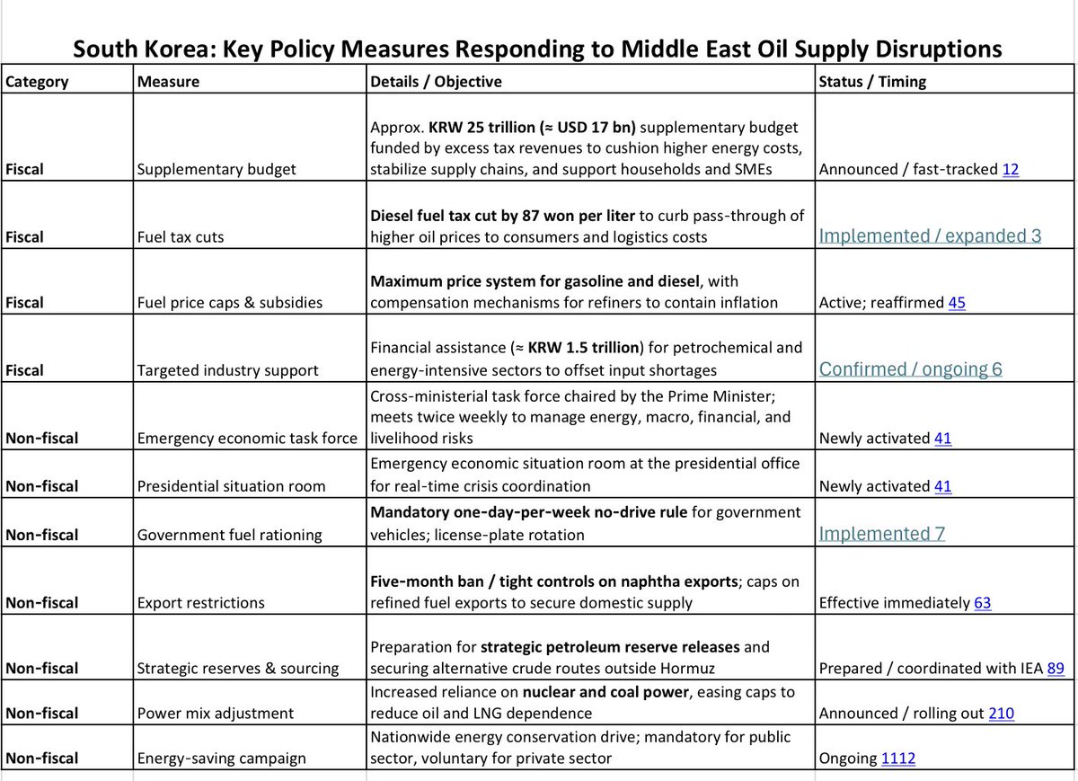 Kelly Eckhold tweet media
