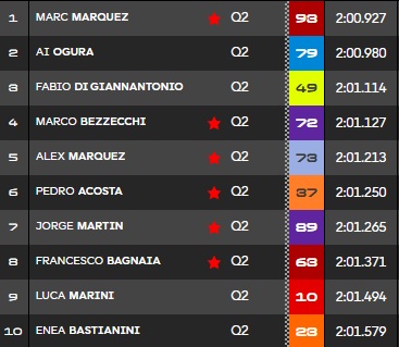 Fran Santaclara tweet media