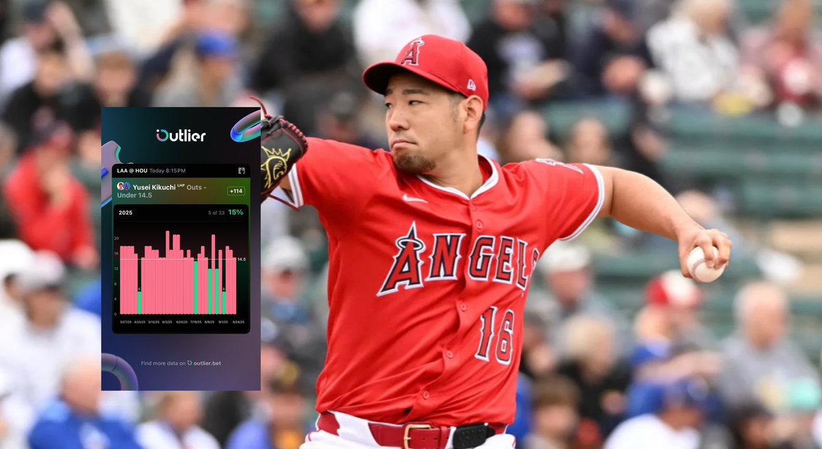 The UNDERground Lab tweet media