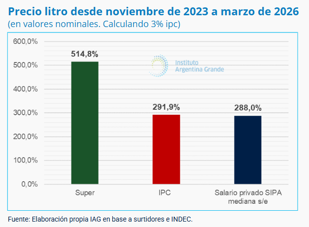 Instituto Argentina Grande tweet media