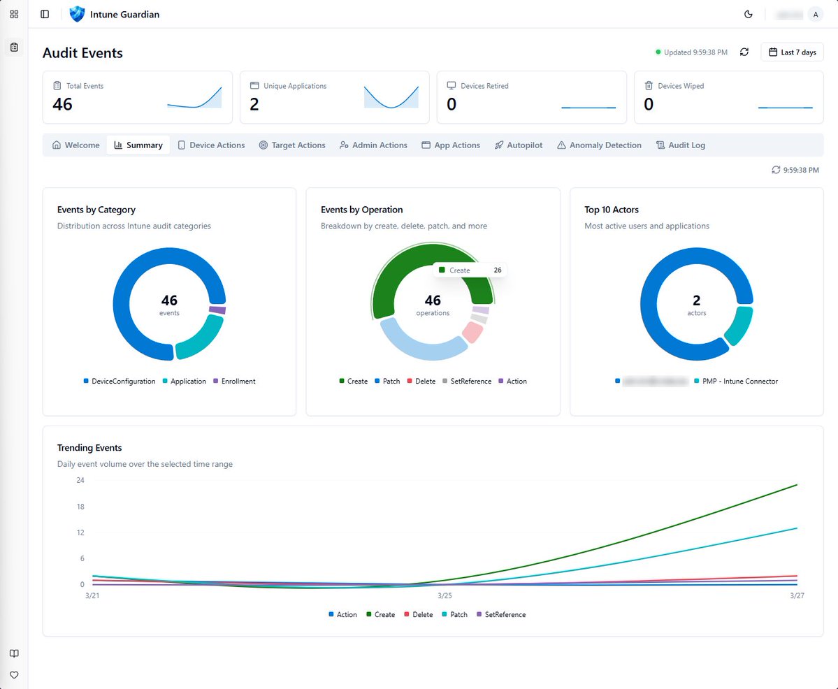 Tim De Keukelaere tweet media