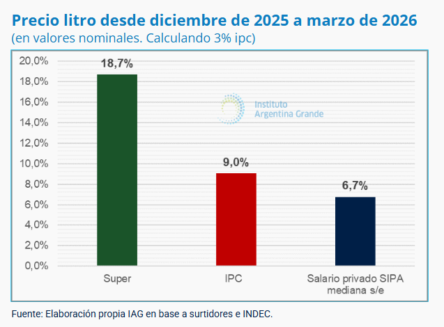 Instituto Argentina Grande tweet media