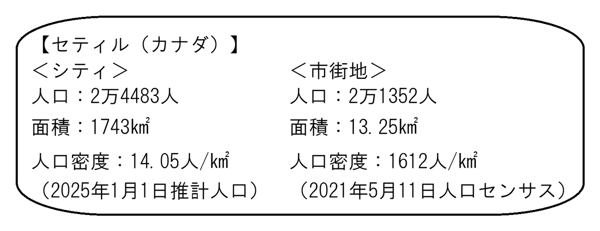 とっち庵 tweet media