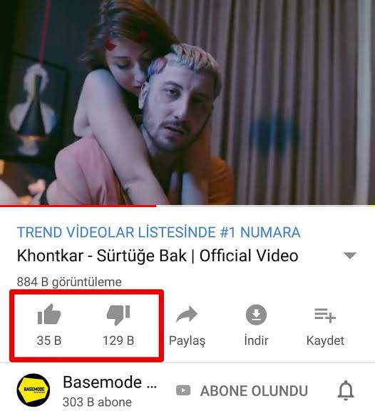 Incorporated tweet media