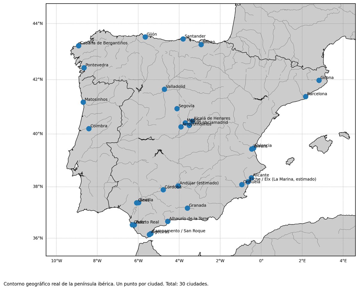 Emilio Flores Pardo tweet media