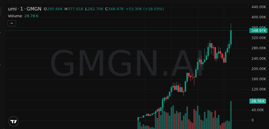 Michael Alu tweet media