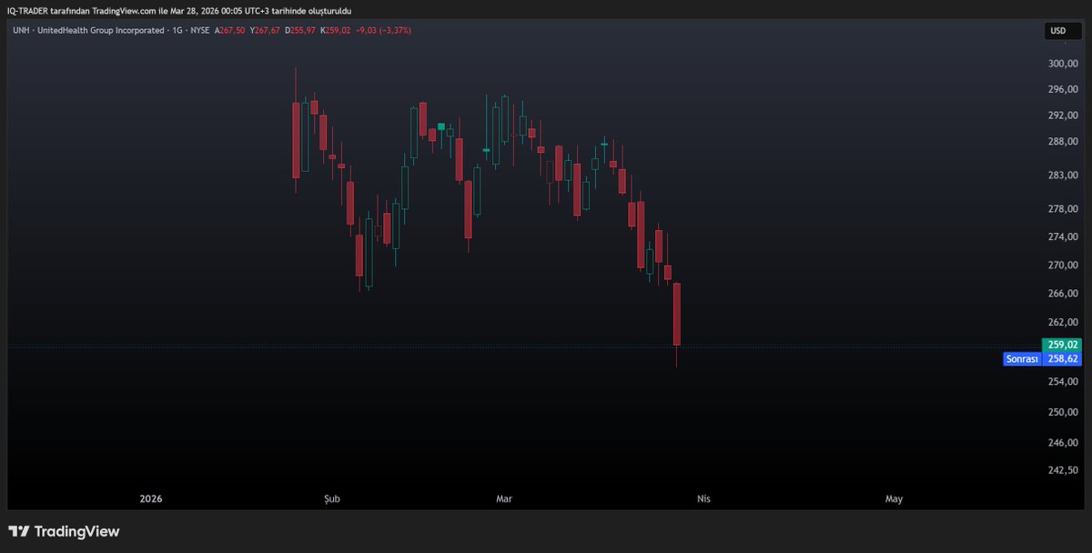 IQ_TRADER tweet media