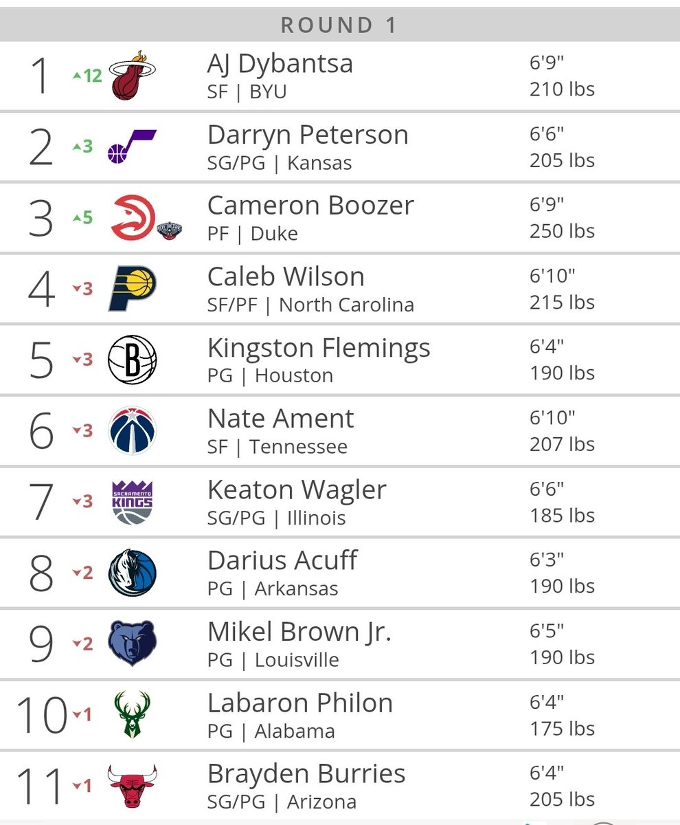 John harris tweet media