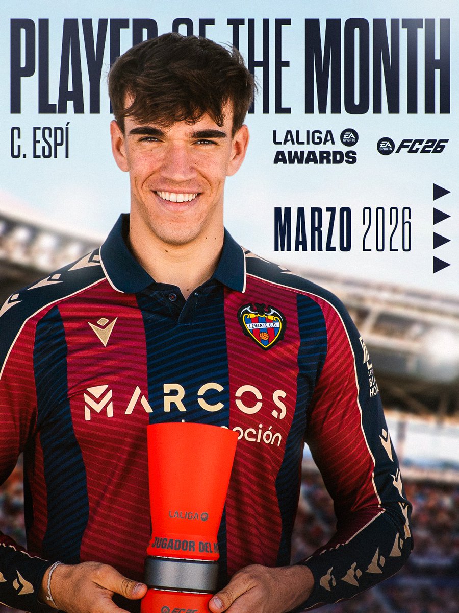 Levante UD Valencià tweet media