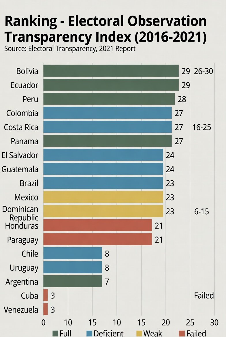 Leandro Querido tweet media
