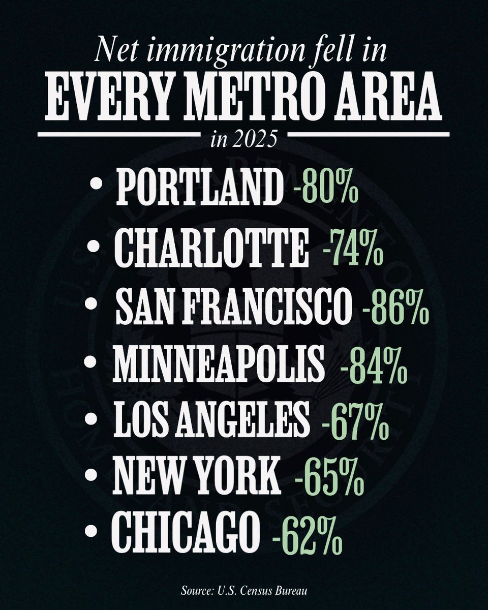Homeland Security tweet media