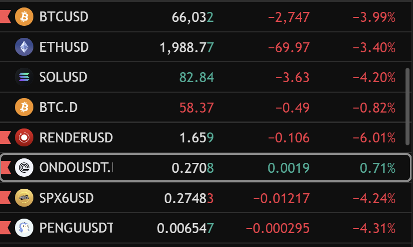 Federico 💹🧲 ⭕️🇮🇹 tweet media
