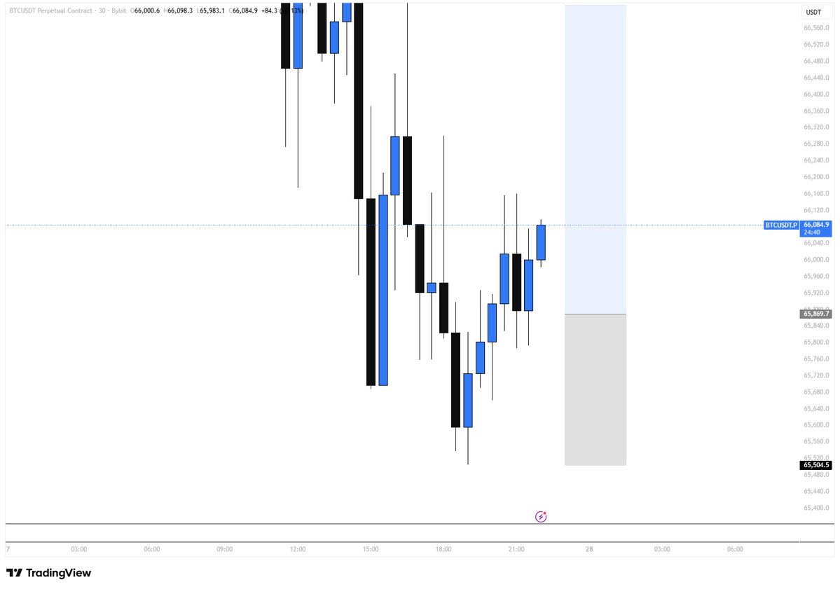 Murana🔸 tweet media