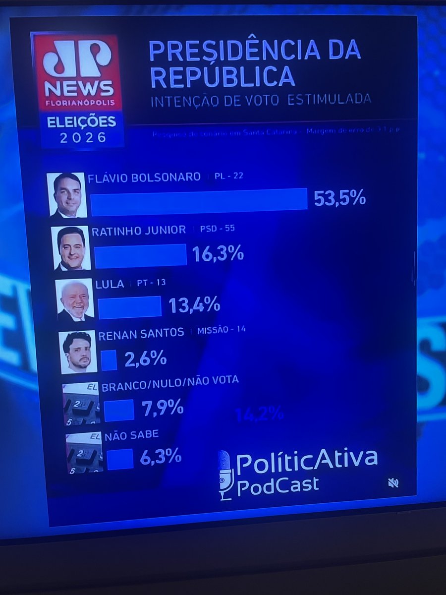 MARCO ANTONIO 🇧🇷🇷🇺🇺🇸 tweet media