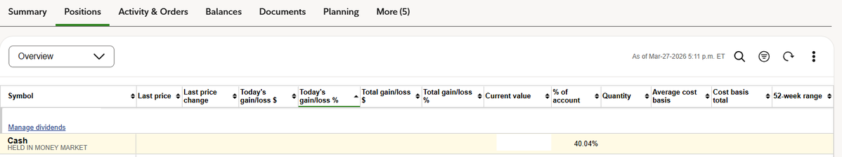 Goodwill Trader tweet media