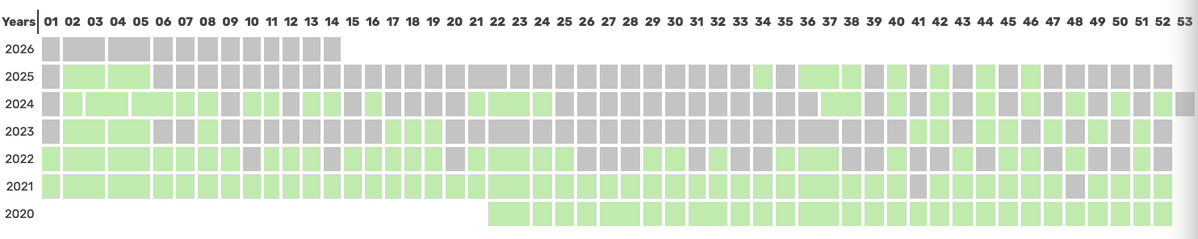 reactguides tweet media