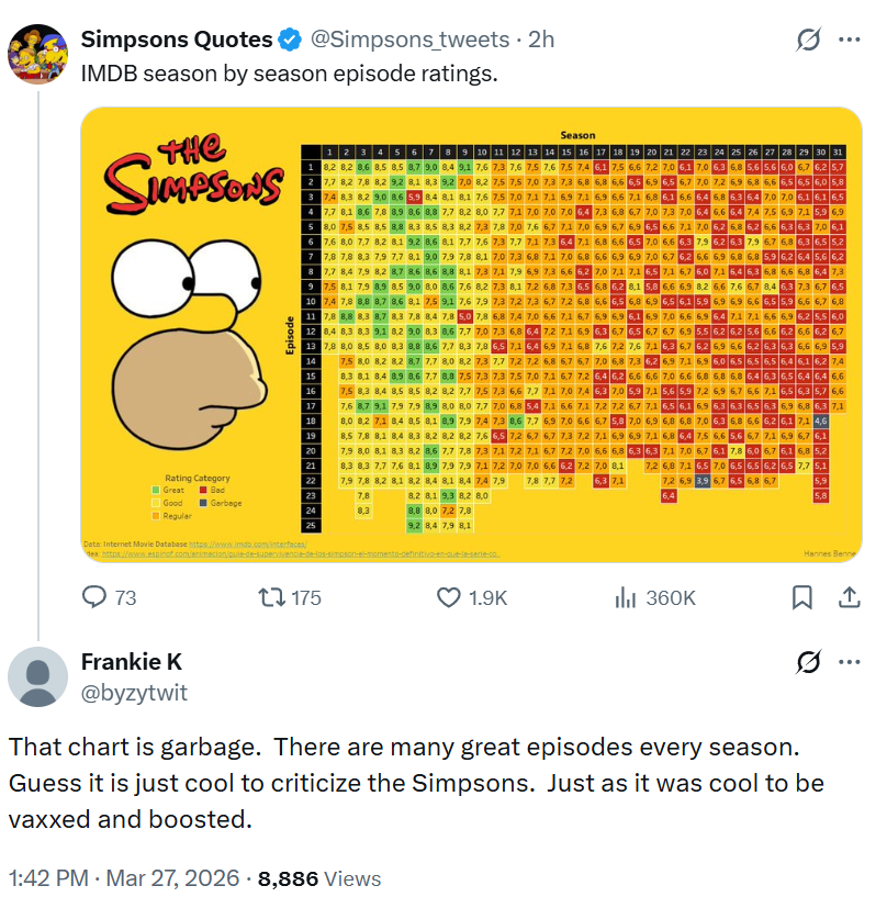 Leisure Suit Larry Summers tweet media