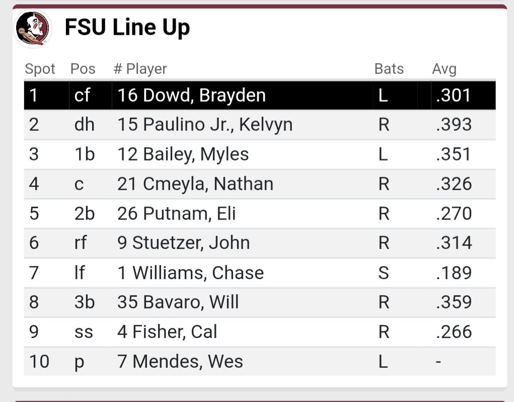 Abraham Piroozmand tweet media
