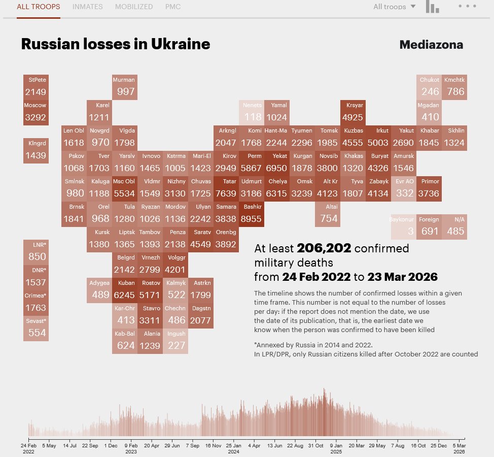 Abel Grassi tweet media