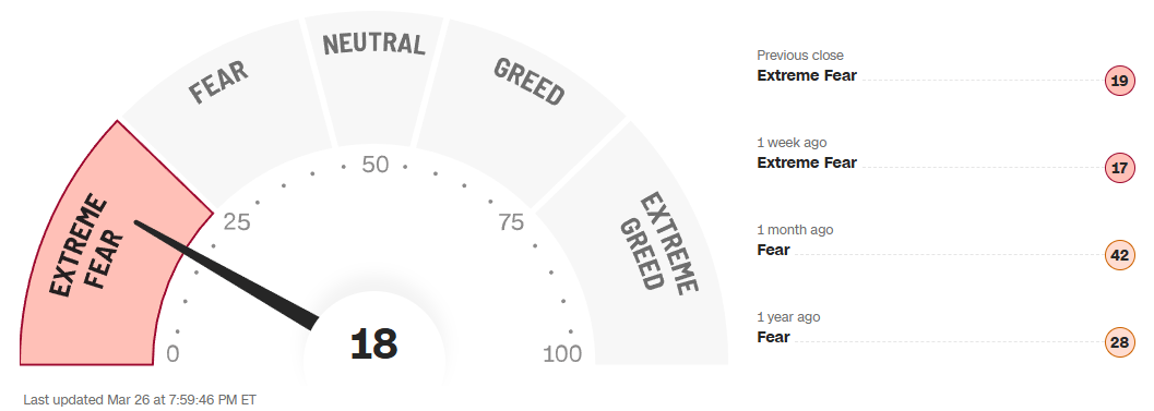 PhilStockWorld tweet media