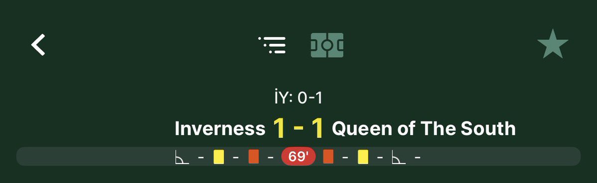 Can Derler tweet media