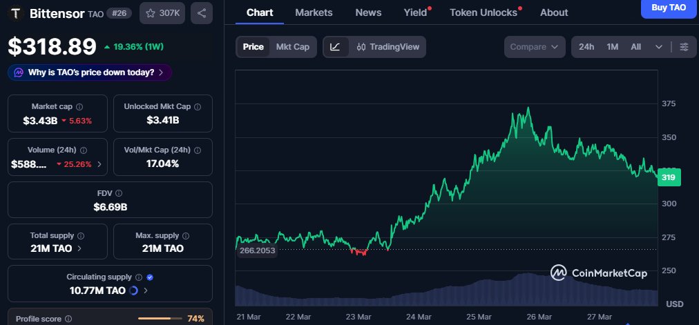 Grey BTC tweet media