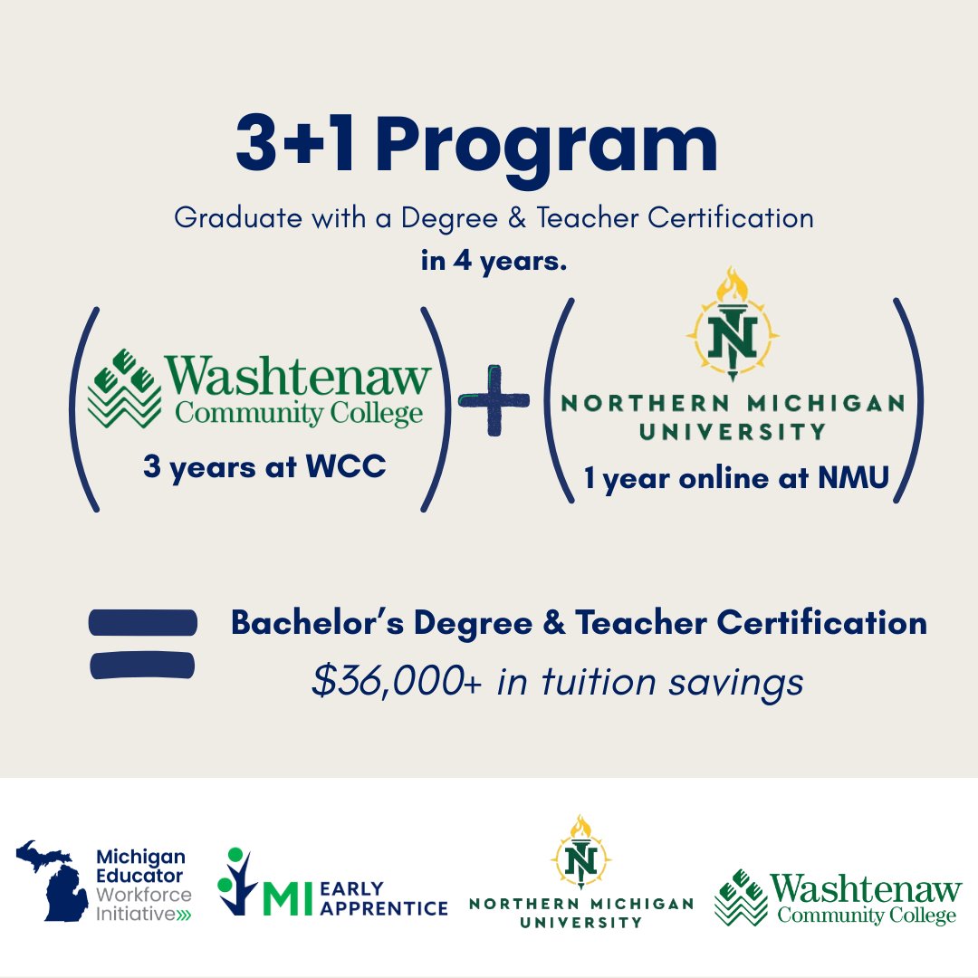 Michigan Educator Workforce Initiative tweet media