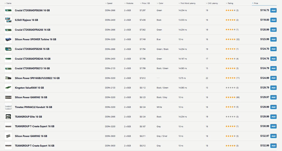 JustLiger tweet media