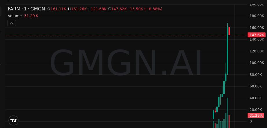 Michael Alu tweet media