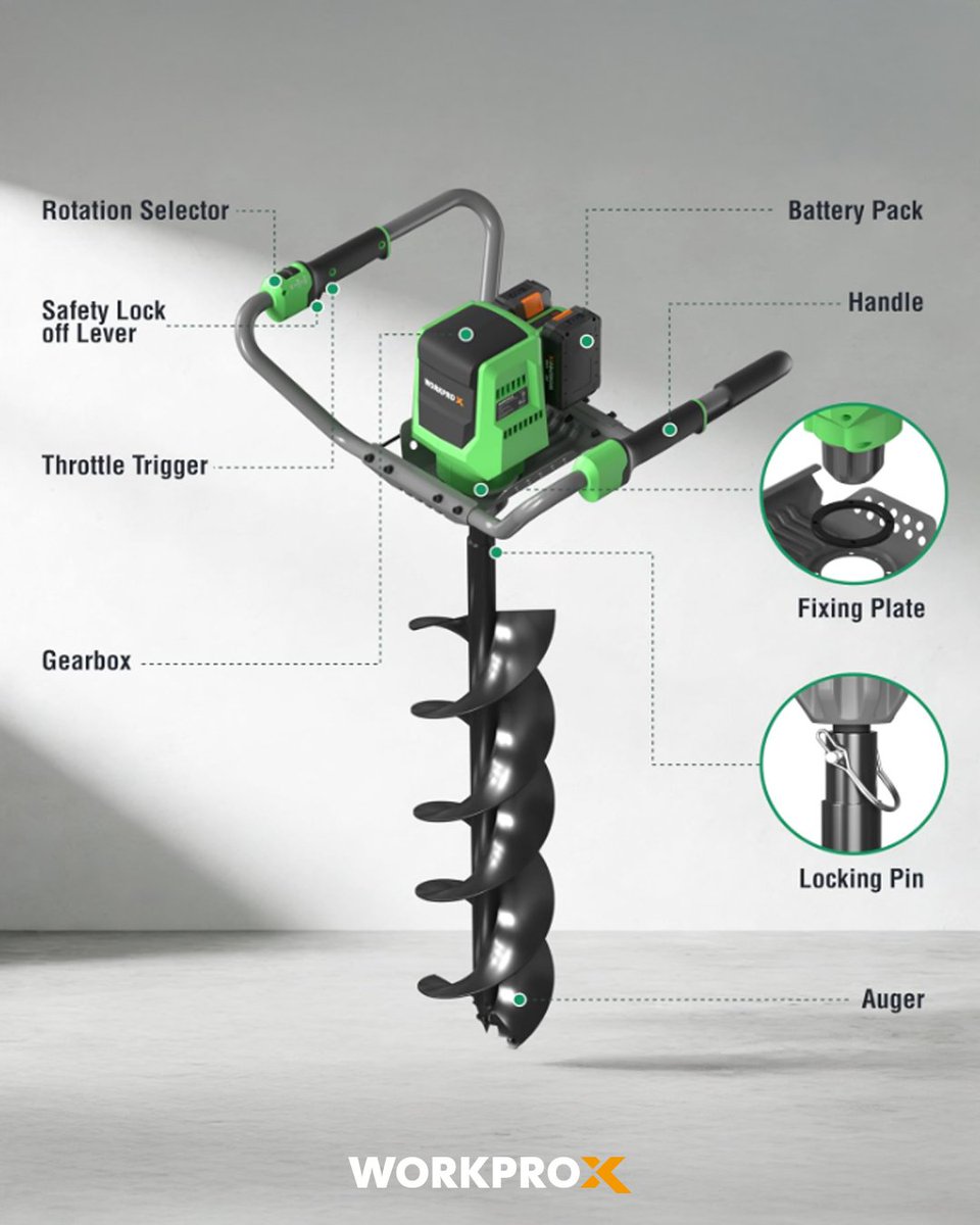 WORKPRO® Tools tweet media