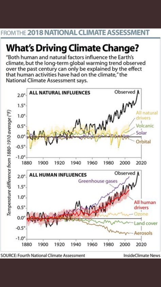 Arjan de Groot tweet media
