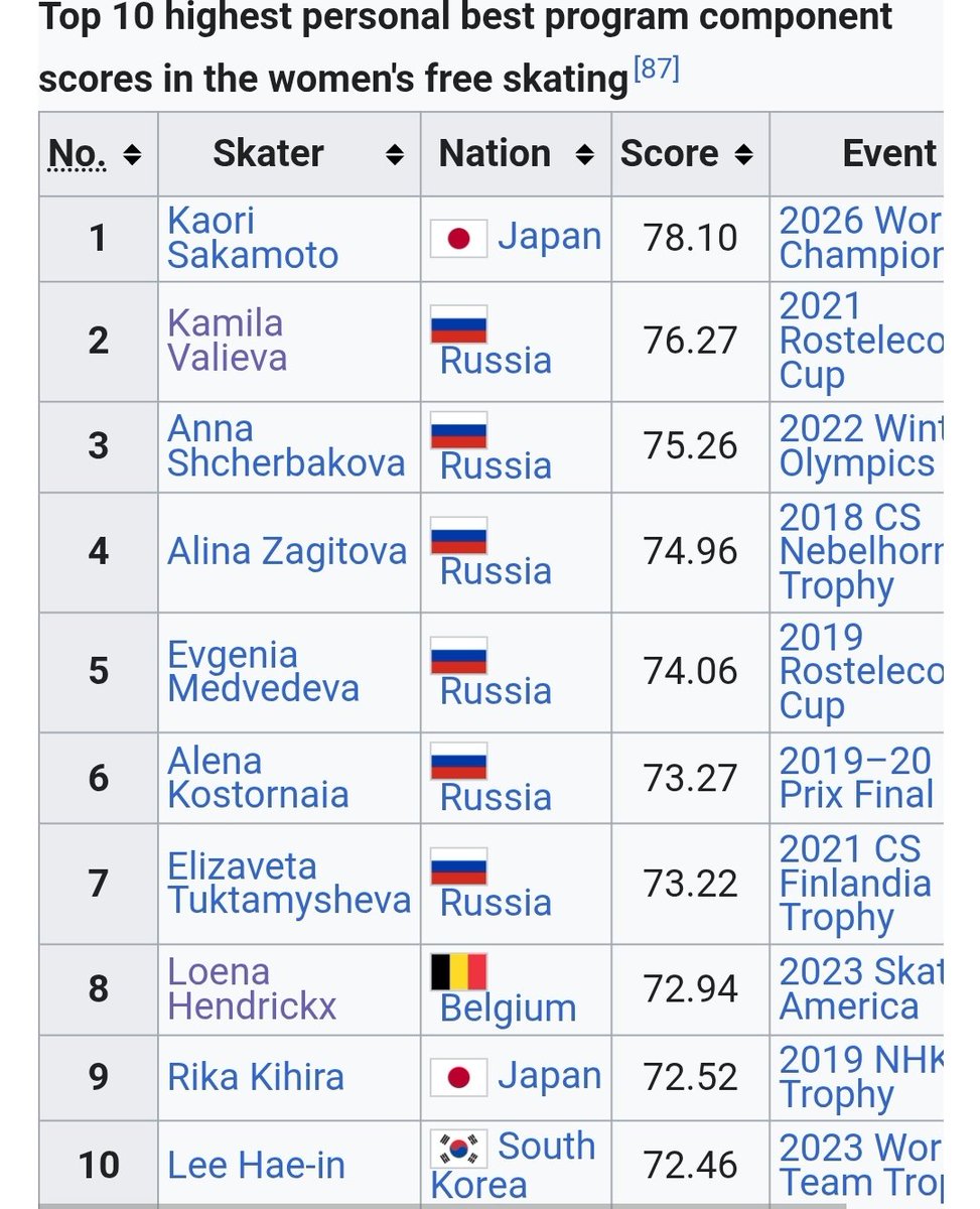 alois flutz tweet media