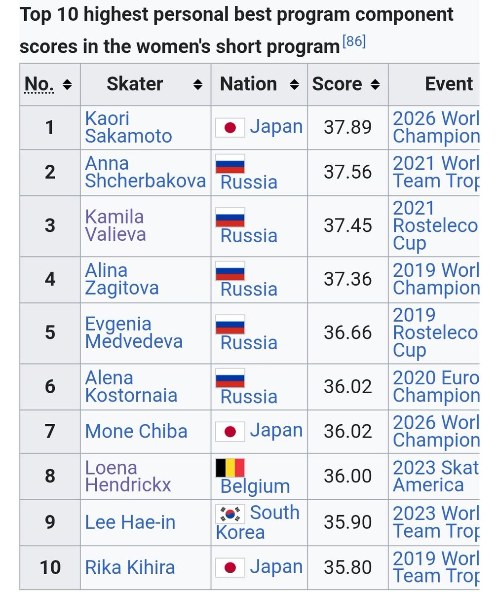 alois flutz tweet media