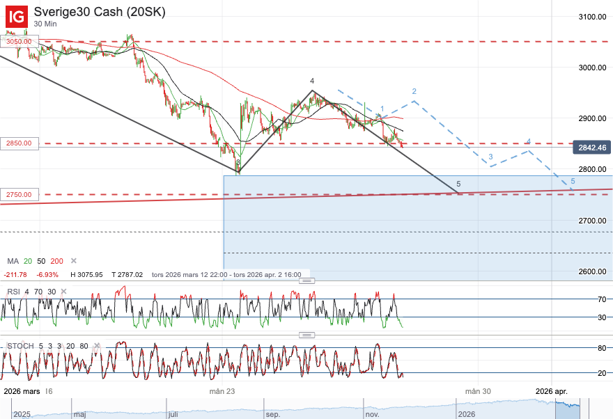 Torbjörn Sjögren tweet media