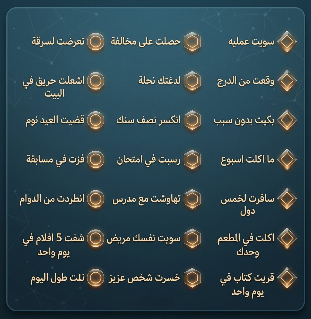 قهوة وليل ☕️🌃 tweet media