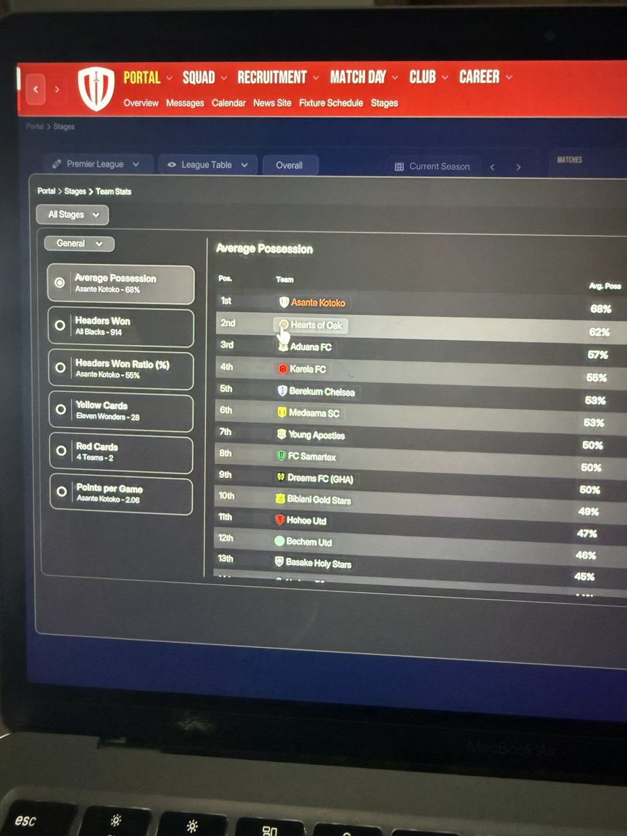 Mmaa Dodoɔ Kunu❤️🍃 tweet media