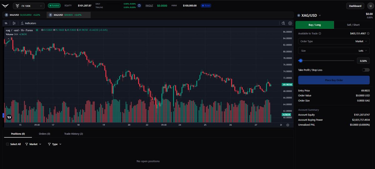 Vanta Trading tweet media