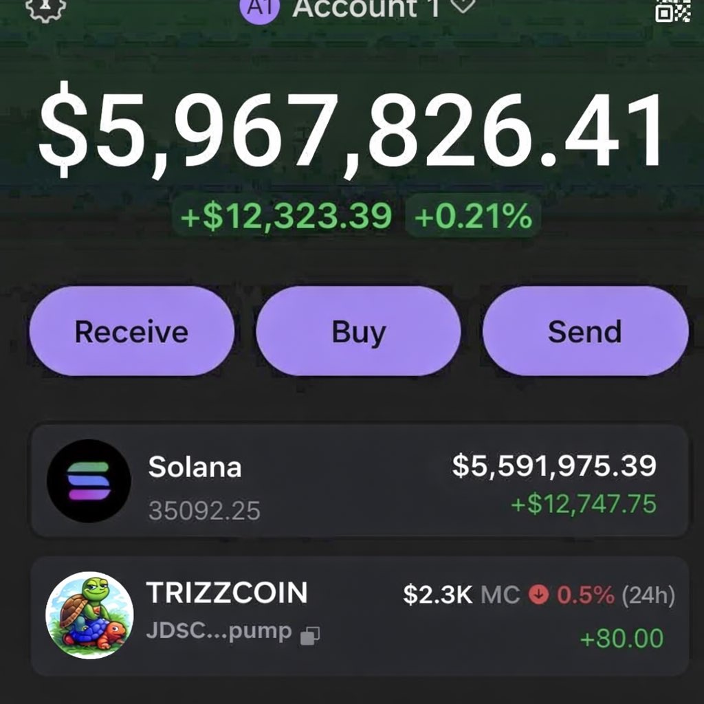 Turtle Rizz ($TRIZZCOIN) tweet media