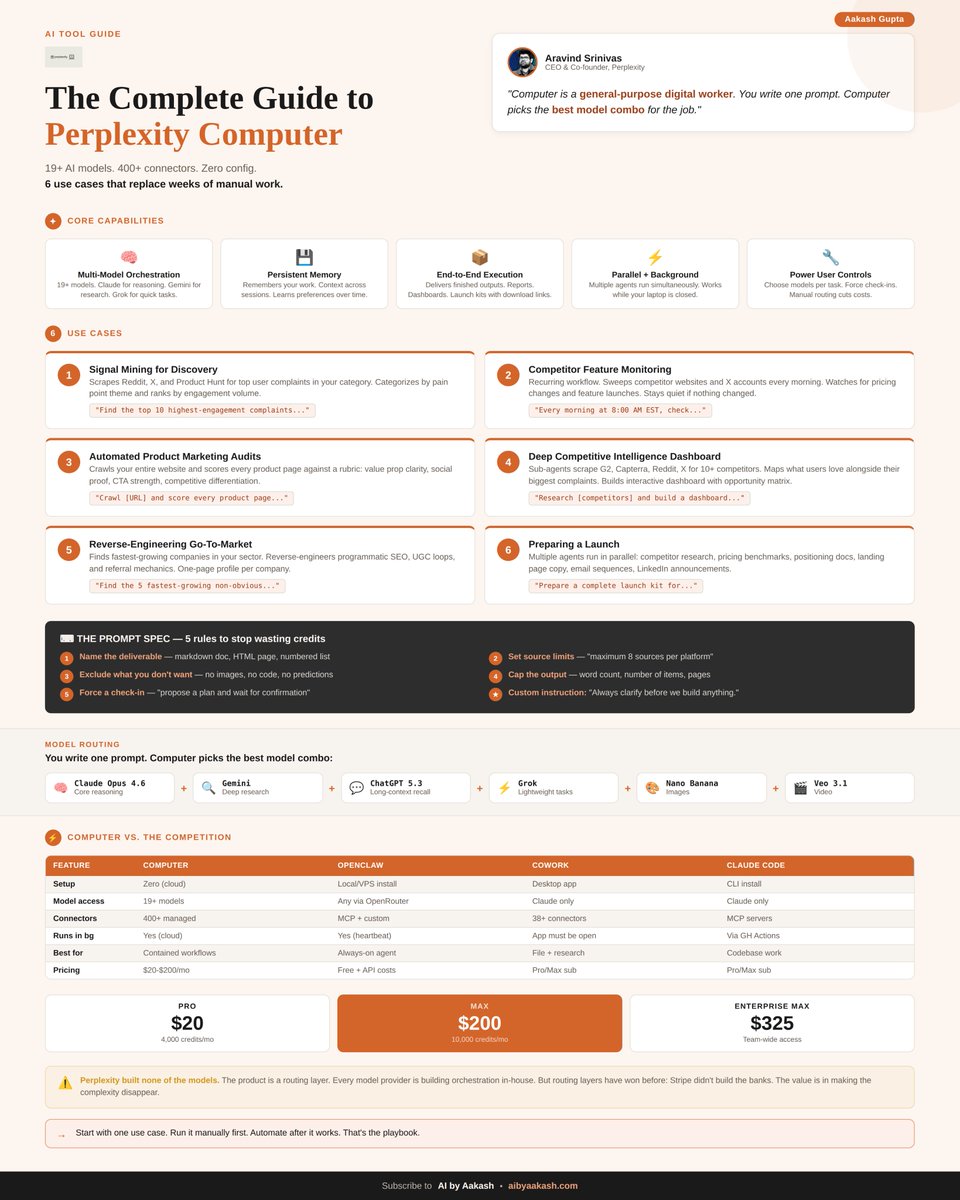 Aakash Gupta tweet media