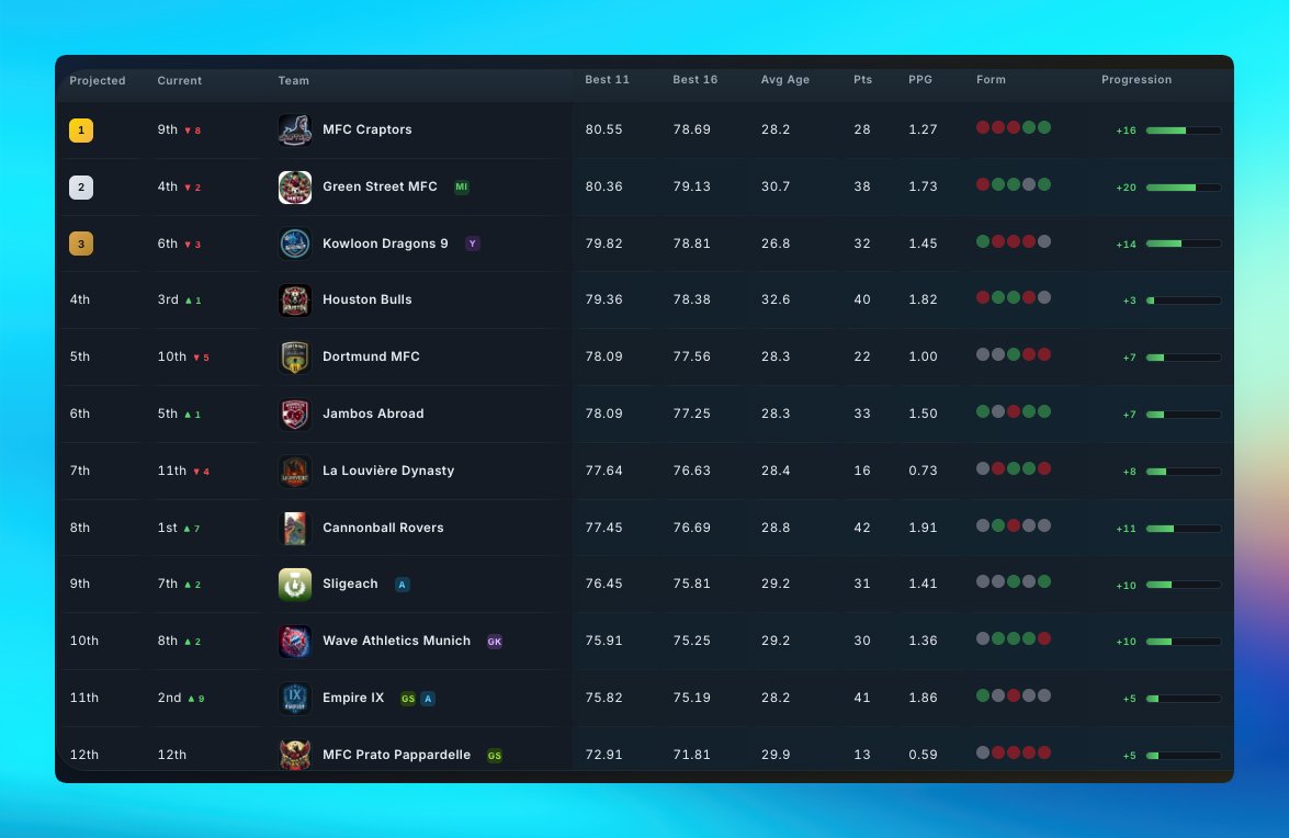 Andrew M. Laird tweet media