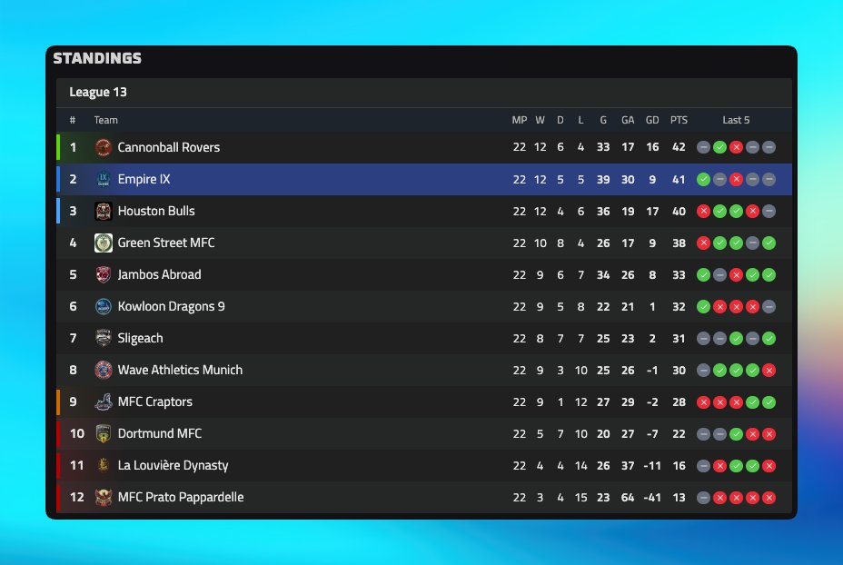 Andrew M. Laird tweet media