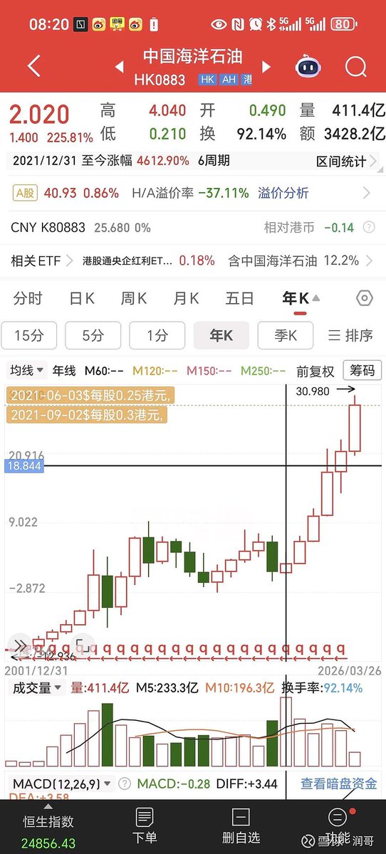 History Eye tweet media