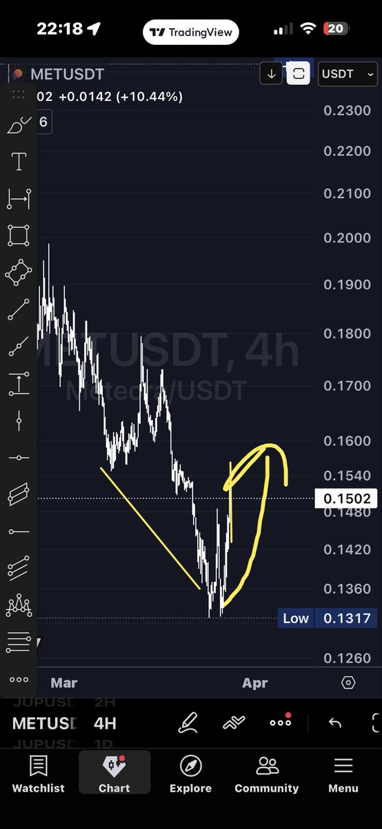 MichaelZogot tweet media