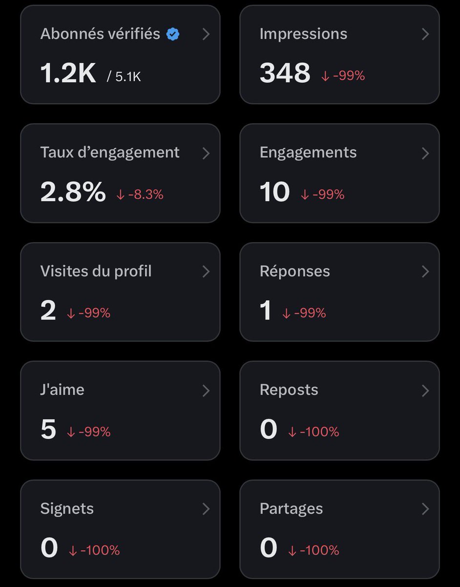 Tutu🦋🤍🦋 tweet media